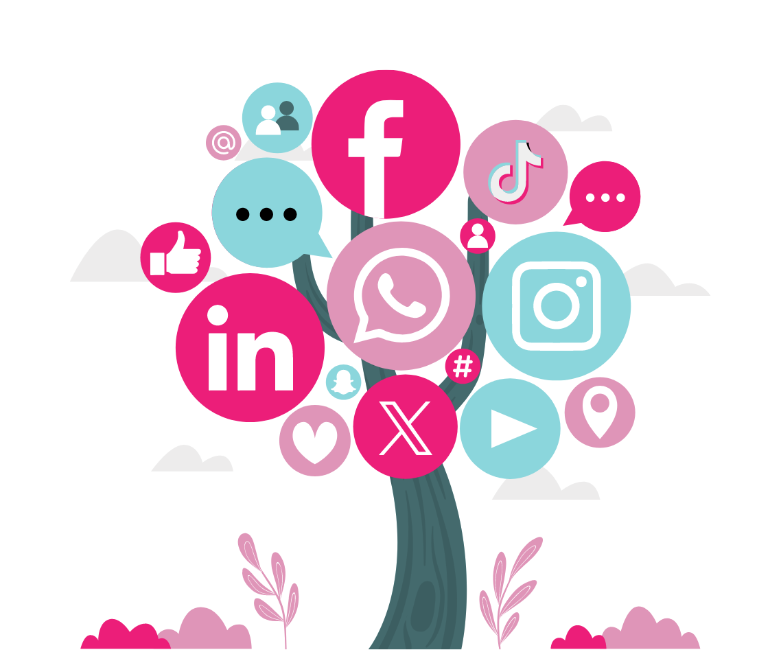 Gestion de redes sociales